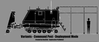 ATTC C&C deploy mode